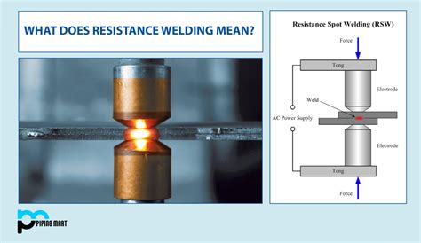 what is resistance spot welding